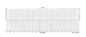 Acrylonitrile ≥99%, contains 35-45 ppm monomethyl ether hydroquinone as inhibitor