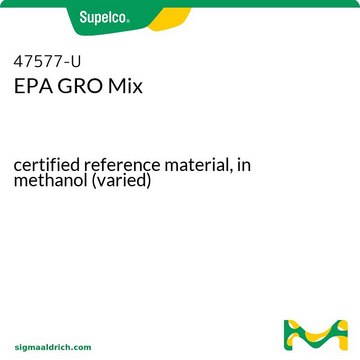 EPA GRO 混标 certified reference material, in methanol (varied)