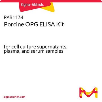 猪骨保护素OPG ELISA试剂盒 for cell culture supernatants, plasma, and serum samples