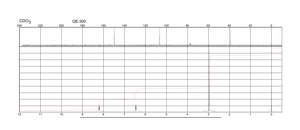 4-(Dimethylamino)pyridine ReagentPlus®, ≥99%