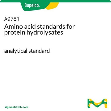 Amino acid standards for protein hydrolysates analytical standard