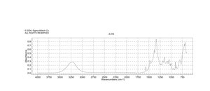 2-Furanylboronic acid ≥95.0%