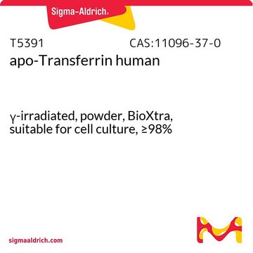 脱铁转铁蛋白 人 &#947;-irradiated, powder, BioXtra, suitable for cell culture, &#8805;98%