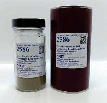 Trace elements in soil containing lead from paint NIST&#174; SRM&#174; 2586, nominal 500 mg/kg lead