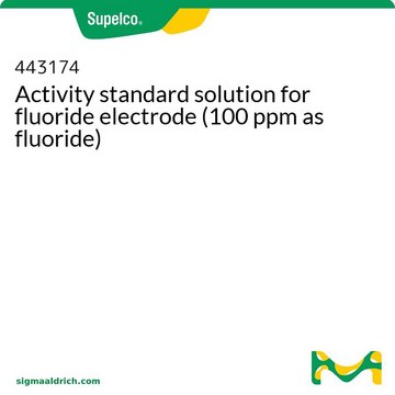 Activity standard solution for fluoride electrode (100 ppm as fluoride)