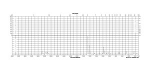 2-tert-Butylanthraquinone 98%