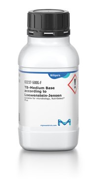 按照 Loewenstein-Jensen 方法的 TB 培养基基础 suitable for microbiology, NutriSelect&#174; Plus