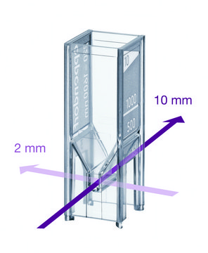 Eppendorf&#174; UVette&#174; Starter set