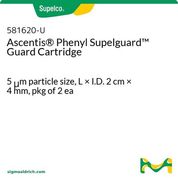 Ascentis&#174; Phenyl Supelguard Guard Cartridge 5&#160;&#956;m particle size, L × I.D. 2&#160;cm × 4&#160;mm, pkg of 2&#160;ea