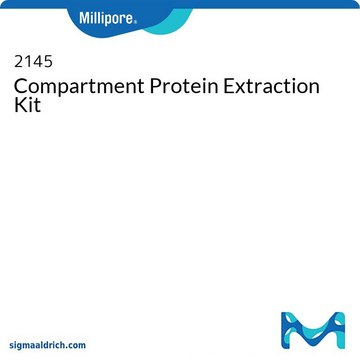 Compartment Protein Extraction Kit