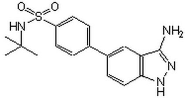 JAK2 Inhibitor IV The JAK2 Inhibitor IV, also referenced under CAS 1110502-30-1, controls the biological activity of JAK2. This small molecule/inhibitor is primarily used for Phosphorylation &amp; Dephosphorylation applications.