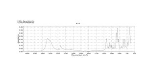 DL-二硫苏糖醇 ≥98% (HPLC), ≥99.0% (titration)
