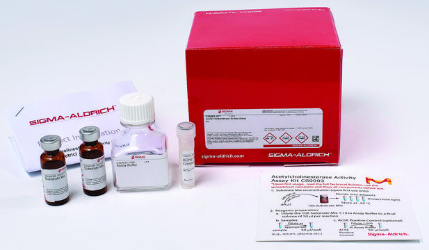 Acetylcholinesterase Activity Assay Kit