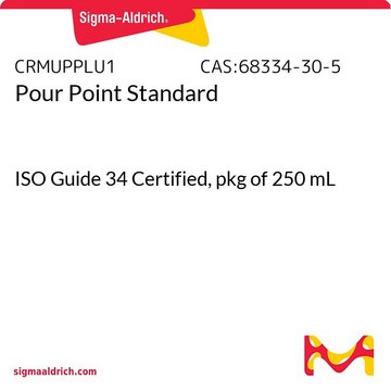 Pour Point Standard ISO Guide 34 Certified, pkg of 250&#160;mL