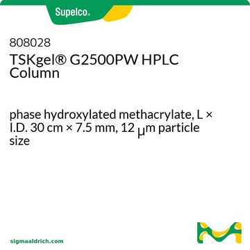 TSKgel&#174; G2500PW HPLC Column phase hydroxylated methacrylate, L × I.D. 30&#160;cm × 7.5&#160;mm, 12&#160;&#956;m particle size