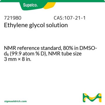 乙二醇 溶液 NMR reference standard, 80% in DMSO-d6 (99.9 atom % D), NMR tube size 3&#160;mm × 8&#160;in.