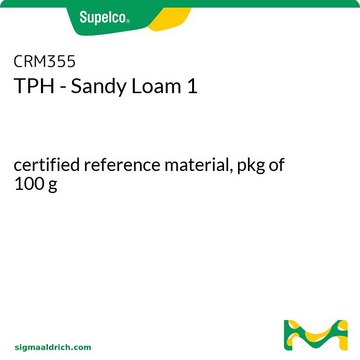 TPH - Sandy Loam 1 certified reference material, pkg of 100&#160;g