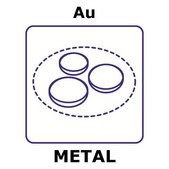 金 microfoil, disks, 10mm, thinness 0.75μm, specific density 1449μg/cm2, permanent mylar 3.5μm support, 99.99+%