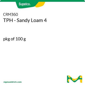 TPH - Sandy Loam 4 pkg of 100&#160;g