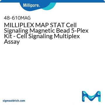 MILLIPLEX MAP STAT Cell Signaling Magnetic Bead 5-Plex Kit - Cell Signaling Multiplex Assay