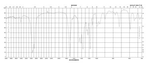 2-Hexanone reagent grade, 98%