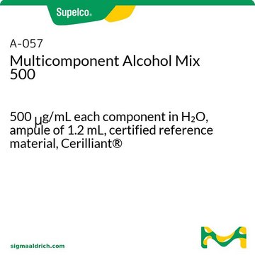 Multicomponent Alcohol Mix 500 500&#160;&#956;g/mL each component in H2O, ampule of 1.2&#160;mL, certified reference material, Cerilliant&#174;