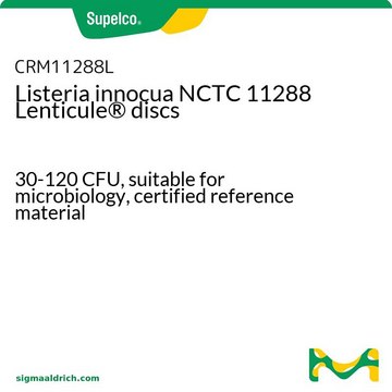 Listeria innocua NCTC 11288 Lenticule&#174; discs 30-120 CFU, suitable for microbiology, certified reference material