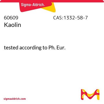 Kaolin tested according to Ph. Eur.