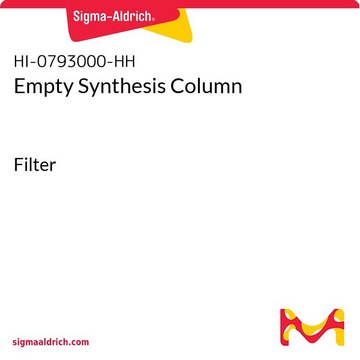 Empty Synthesis Column Filter