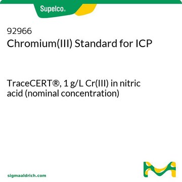 铬（III）ICP标准液 TraceCERT&#174;, 1&#160;g/L Cr(III) in nitric acid (nominal concentration)