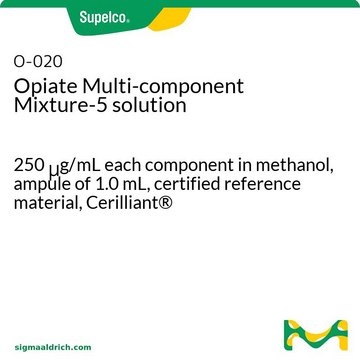 Opiate Multi-component Mixture-5 solution 250&#160;&#956;g/mL each component in methanol, ampule of 1.0&#160;mL, certified reference material, Cerilliant&#174;