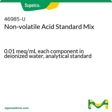 Non-volatile Acid Standard Mix 0.01&#160;meq/mL each component in deionized water, analytical standard