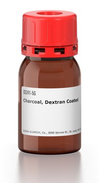 Charcoal, Dextran Coated