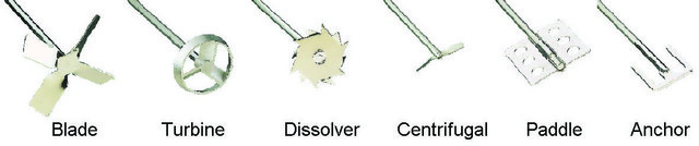 IKA&#174; stirring elements R 1355 centrifugal stirrer, two-bladed (blades open with increasing speed), stainless steel, 1/cs