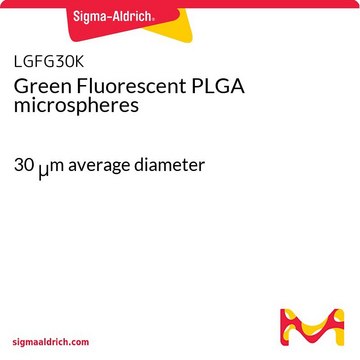 Green Fluorescent PLGA microspheres 30&#160;&#956;m average diameter