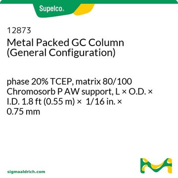 金属填充GC色谱柱（常规配置） phase 20% TCEP, matrix 80/100 Chromosorb P AW support, L × O.D. × I.D. 1.8&#160;ft (0.55&#160;m) × 1/16&#160;in. × 0.75&#160;mm