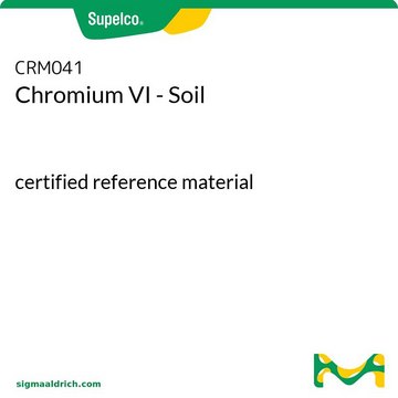 Chromium VI - Soil certified reference material