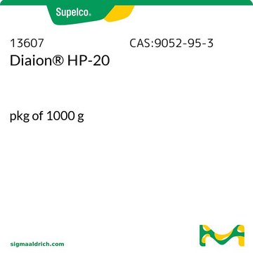 Diaion&#174; HP-20 pkg of 1000&#160;g