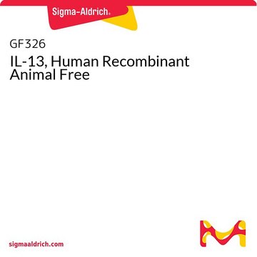 IL-13, Human Recombinant Animal Free