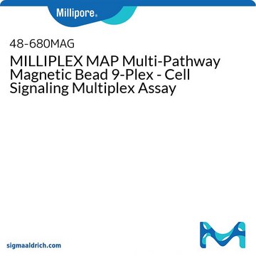 MILLIPLEX MAP Multi-Pathway Magnetic Bead 9-Plex - Cell Signaling Multiplex Assay