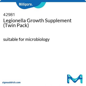 Legionella Growth Supplement (Twin Pack) suitable for microbiology