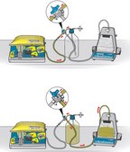 Autoclavable 3-Way Stopcock To control the media flow direction in the ReadyStream® workflow