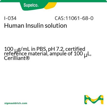 Human Insulin solution 100&#160;&#956;g/mL in PBS, pH 7.2, certified reference material, ampule of 100&#160;&#956;L, Cerilliant&#174;