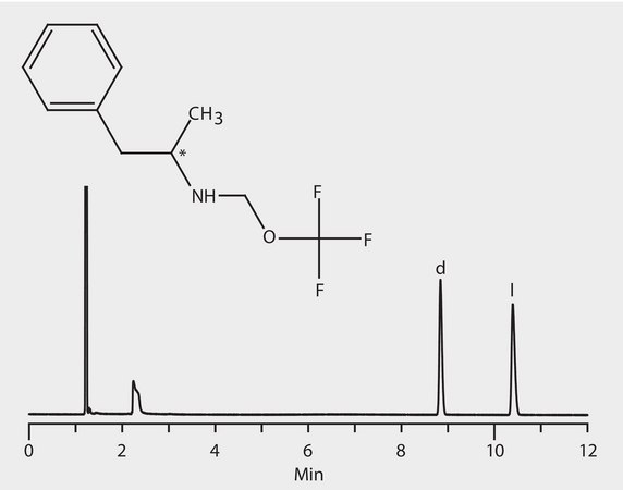 GC Analysis of Amphetamine Enantiomers (N-Trifluoroacetyl Derivatives) on Astec&#174; CHIRALDEX&#8482; G-DP suitable for GC