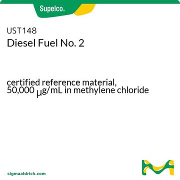 Diesel Fuel No. 2 certified reference material, 50,000&#160;&#956;g/mL in methylene chloride