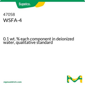 WSFA-4 0.1&#160;wt. % each component in deionized water, qualitative standard