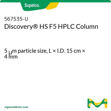 Discovery &#174; HS F5 HPLC 色谱柱 5&#160;&#956;m particle size, L × I.D. 15&#160;cm × 4&#160;mm