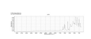 双(4-硝基苯基)磷酸酯 99%