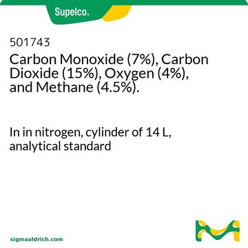 Carbon Monoxide (7%), Carbon Dioxide (15%), Oxygen (4%), and Methane (4.5%). In in nitrogen, cylinder of 14&#160;L, analytical standard