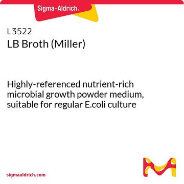 LB肉汤(Miller) Highly-referenced nutrient-rich microbial growth powder medium, suitable for regular E.coli culture